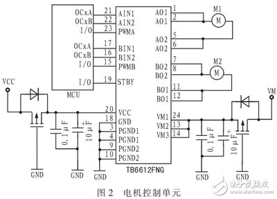 定時器控制電機(jī)（定時器與電機(jī)控制技術(shù)） 黃金斑馬魚 第1張