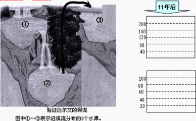 觀賞魚考試（29篇觀賞魚考試直播觀賞魚考試在線觀看觀賞魚考試） 祥龍魚場 第4張