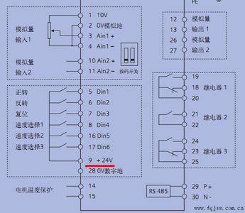 富士變頻器恒壓供水pid參數(shù)設(shè)置？（富士變頻器在恒壓供水系統(tǒng)中實(shí)現(xiàn)高效穩(wěn)定運(yùn)行的關(guān)鍵） 祥龍水族濾材/器材 第3張