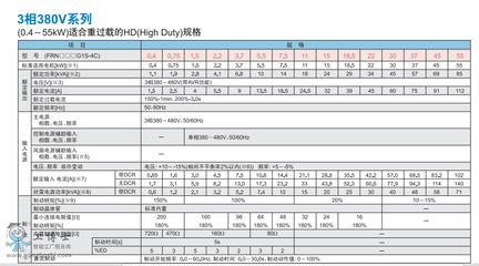 富士變頻器修改參數(shù)（富士變頻器參數(shù)修改通常需要通過操作面板進(jìn)入?yún)?shù)模式）