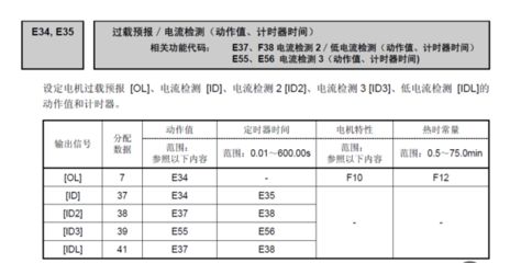 富士變頻器修改參數(shù)（富士變頻器參數(shù)修改通常需要通過操作面板進(jìn)入?yún)?shù)模式）