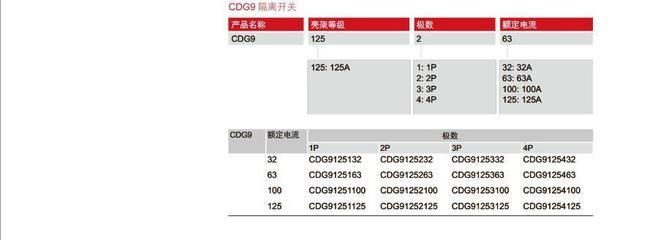 德力西廠家地址和電話（德力西相關(guān)公司地址、電話信息） 祥龍水族濾材/器材 第2張