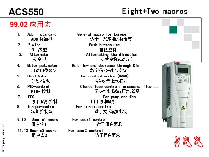 格蘭威變頻器說(shuō)明書（格蘭威變頻器使用方法和注意事項(xiàng)和注意事項(xiàng)） 祥龍水族濾材/器材 第3張