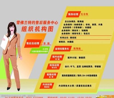 海迪維爾售后電話查詢（關于“海迪維爾”品牌的售后服務電話）