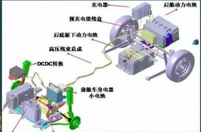 電加熱棒工作原理（電加熱棒是一種常見的加熱設(shè)備其工作原理是什么） 祥龍水族濾材/器材 第3張