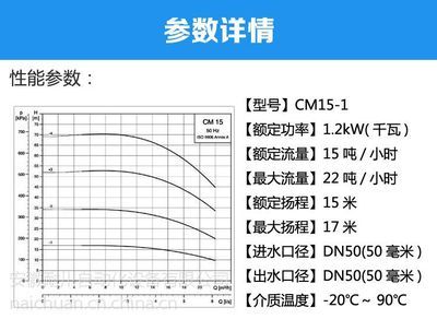 格蘭富水泵可以調(diào)轉(zhuǎn)速嗎（格蘭富水泵可以通過變頻調(diào)速技術(shù)來調(diào)節(jié)水泵的轉(zhuǎn)速） 祥龍水族濾材/器材 第1張