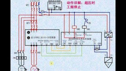 富士變頻定壓供水參數(shù)設置（富士變頻器恒壓供水參數(shù)設置）