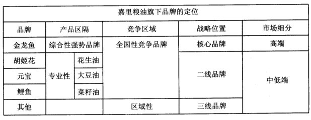 為什么這么多人養(yǎng)龍魚呢知乎（為什么養(yǎng)龍魚會(huì)成為如此受歡迎的觀賞魚？）