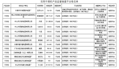 艾美特室內(nèi)加熱器不工作什么原因？（艾美特室內(nèi)加熱器不加熱怎么回事艾美特室內(nèi)加熱器維修）