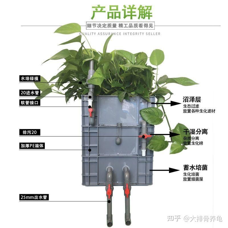 過濾桶濾材怎么放過濾效果好（過濾桶濾材的擺放順序）