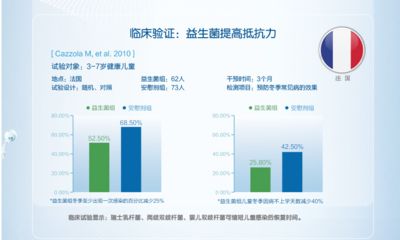 幫寶臣益生菌是正規(guī)廠家嗎（幫寶臣益生菌是正規(guī)廠家生產(chǎn)的產(chǎn)品嗎？）