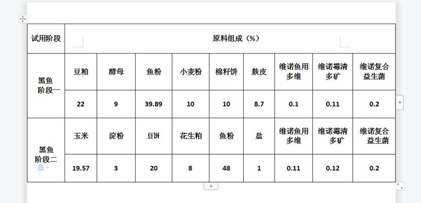 黑云魚吃什么飼料好（黑云魚可以吃什么飼料？） 黃金斑馬魚 第3張