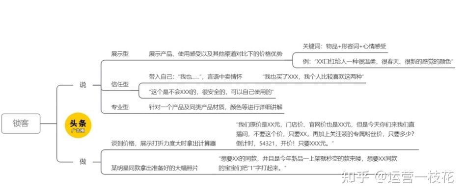 銀龍魚和金龍魚的價格差多少（銀龍魚和金龍魚在市場上的價格通常有多大差異？） 水族問答 第4張