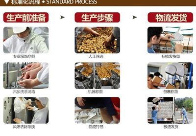 觀賞魚飼料機(jī)器（觀賞魚飼料機(jī)器是一種專門用于延長魚飼料加工機(jī)械設(shè)備的壽命）