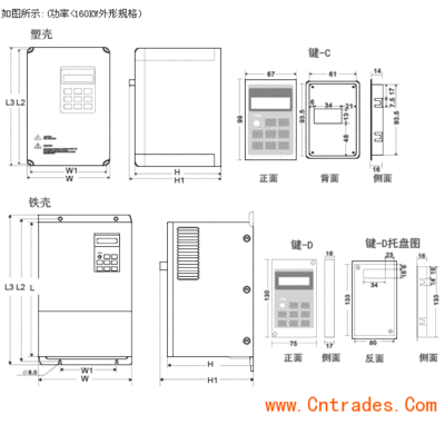 saj水泵變頻器使用說明書（saj三晶pdg10智能水泵變頻器用戶手冊使用說明書） 速倍妥魚糧魚藥 第1張