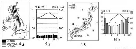 觀賞魚類養(yǎng)殖跟水產(chǎn)養(yǎng)殖相同之處（觀賞魚類與水產(chǎn)養(yǎng)殖的共同點）