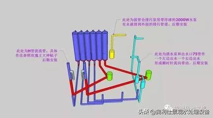 大型魚池過濾系統(tǒng)設(shè)計(jì)圖（大型魚池過濾系統(tǒng)設(shè)計(jì)） 七彩神仙魚 第3張