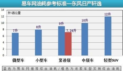 冬天熱車水溫多少合適（冬天熱車水溫達(dá)到90攝氏度才是最佳狀態(tài)()]） 龍鳳鯉魚 第4張