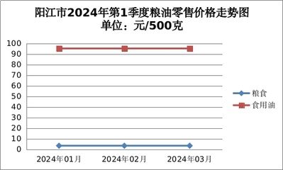 今年金龍魚價(jià)格多少（2024年金龍魚價(jià)格多少錢一只一條）