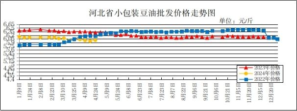 今年金龍魚價(jià)格多少（2024年金龍魚價(jià)格多少錢一只一條）