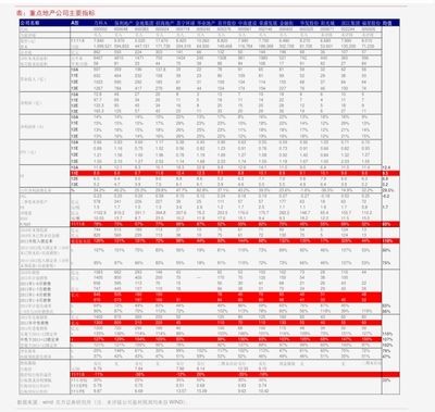 今年龍魚價(jià)格走勢(shì)分析（2024年以來龍魚價(jià)格呈現(xiàn)出下跌趨勢(shì)） 龍魚百科 第3張