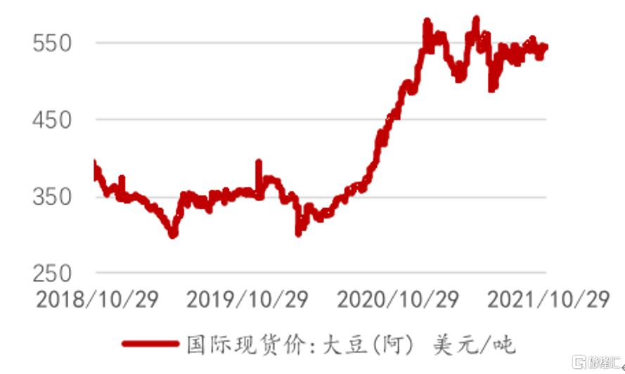 2024年金龍魚(yú)漲價(jià)了嗎（2024年上半年金龍魚(yú)營(yíng)業(yè)收入1094.78億元）