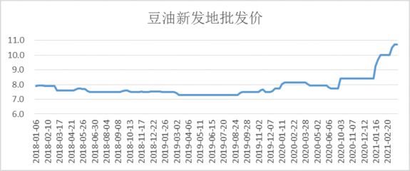 2024年金龍魚(yú)漲價(jià)了嗎（2024年上半年金龍魚(yú)營(yíng)業(yè)收入1094.78億元）