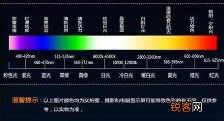 紅龍魚用多少色溫的燈（關于紅龍魚發(fā)色的問題）