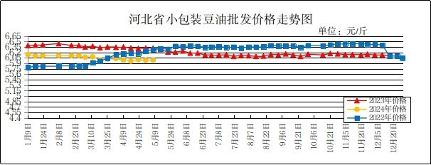 2024年金龍魚價(jià)格（2024年金龍魚多少錢一條）