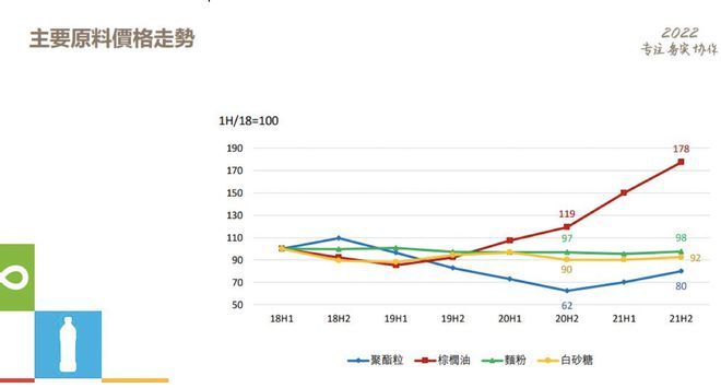 白色金龍魚價格走勢圖（白色金龍魚價格） 龍魚百科 第2張