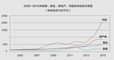 家里掛龍魚畫好嗎（家里掛龍魚畫有講究，龍畫在家不能隨便掛，）