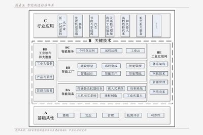 紅色金龍魚價格走勢圖表分析（紅色金龍魚價格_最新紅色金龍魚價格走勢分析） 龍魚百科 第2張