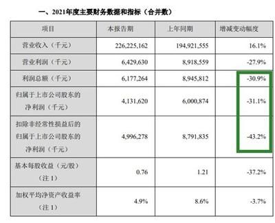 金龍魚20厘米吃什么食物好：20厘米的金龍魚吃什么食物最好20厘米金龍魚吃什么最好 龍魚百科 第1張