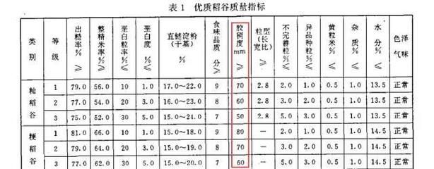 金龍魚比賽評判標準最新版是什么樣的：福州金魚大賽裁判長揭秘蘭壽評分標準蘭壽評分標準 龍魚百科 第4張