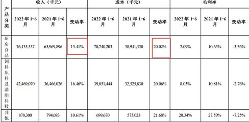 金龍魚暴漲：關(guān)于金龍魚暴漲的一些情況 龍魚百科 第6張