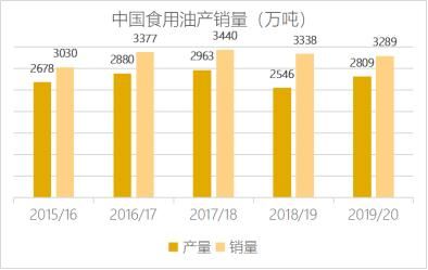 金龍魚吃肉么：金龍魚可以吃豬肉嗎 龍魚百科 第5張