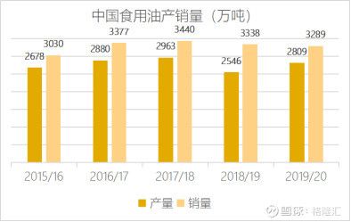 金龍魚吃肉么：金龍魚可以吃豬肉嗎 龍魚百科 第4張