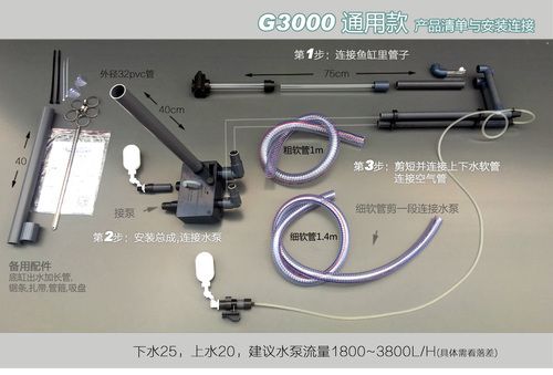 魚缸內上下水管件內部安裝步驟（魚缸上下水管件安裝方法） 魚缸風水 第3張