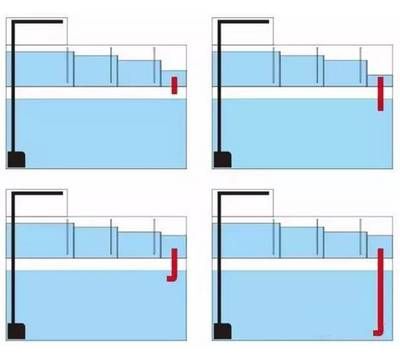 魚(yú)缸管路安裝圖片大全（專(zhuān)業(yè)魚(yú)缸的管路設(shè)計(jì)） 魚(yú)缸風(fēng)水 第5張