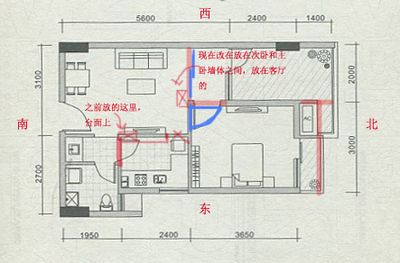 魚缸放在哪個(gè)方位（魚缸擺放位置圖解）