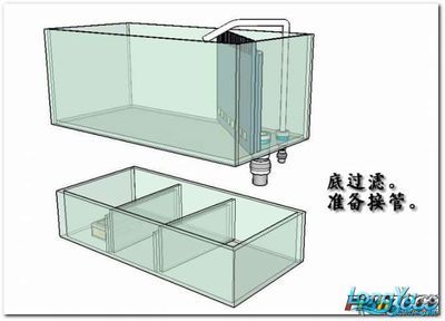 魚缸設(shè)計(jì)圖（關(guān)于魚缸設(shè)計(jì)圖的詳細(xì)信息） 魚缸風(fēng)水 第7張