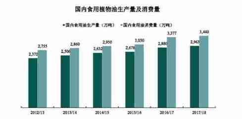 福臨門公司被金龍魚公司收購了嗎 魚缸風(fēng)水 第4張