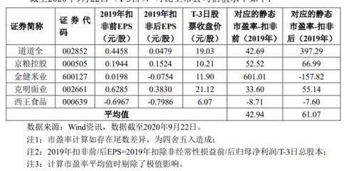 金龍魚商譽為什么那么高【金龍魚商譽為什么那么高金龍魚商譽為什么那么高】 龍魚百科 第4張