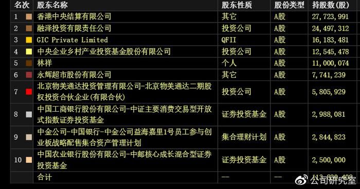 金龍魚是央企還是國企【金龍魚既不是央企也不是國企而是外企而是外企】 龍魚百科 第4張