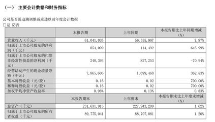 金龍魚上班怎么樣【金龍魚工作環(huán)境怎么樣？】 龍魚百科 第4張