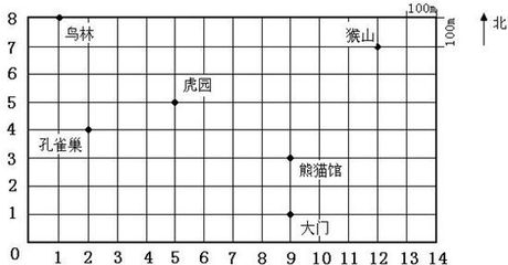 太原龍魚價格表最新行情（太原龍魚價格表） 水族問答 第5張