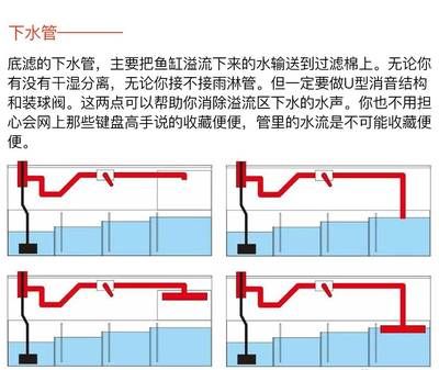 魚(yú)缸水泵的安裝步驟及安裝要點(diǎn)（魚(yú)缸水泵安裝步驟）