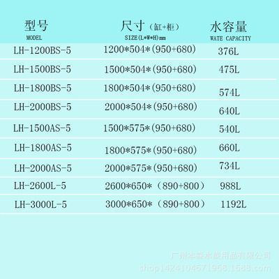 龍魚缸一般多大容量（龍魚缸最小尺寸是多少） 龍魚百科 第2張