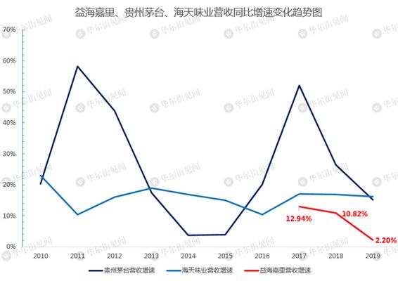 貴州金龍魚(yú)（貴州金龍魚(yú)在貴州省內(nèi)具有重要的地位和影響力和影響力）