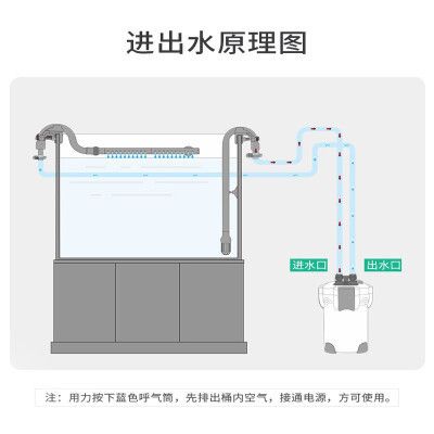 魚缸過濾器聲音大是怎么回事（如何降低魚缸過濾器噪音） 龍魚百科 第3張